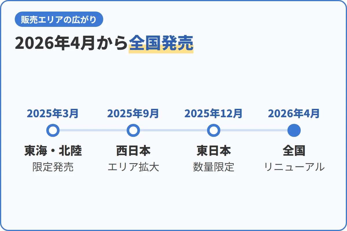2026年4月から全国発売