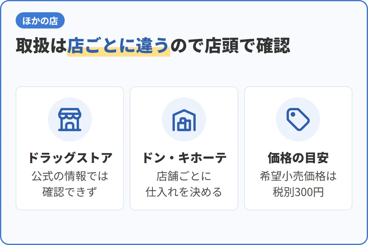 取扱は店ごとに違うので店頭で確認