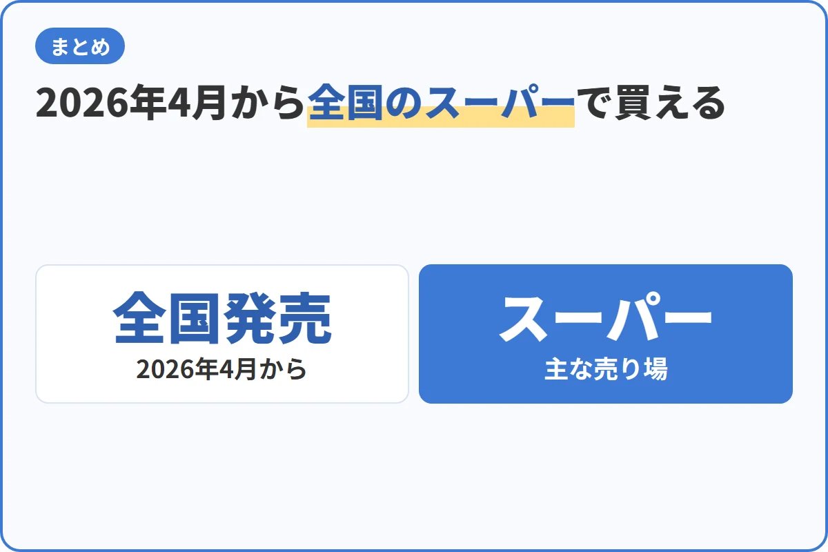 2026年4月から全国のスーパーで買える