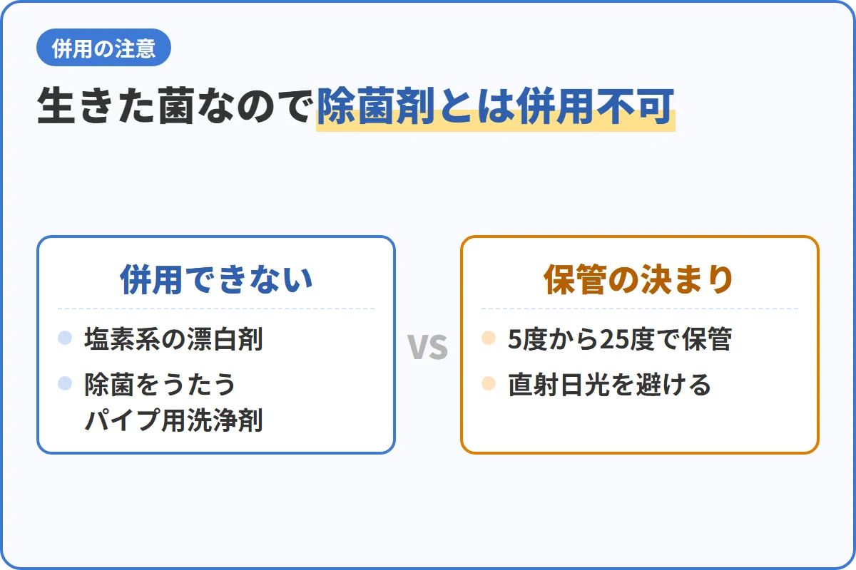 生きた菌なので除菌剤とは併用不可