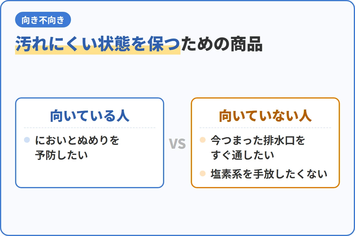 汚れにくい状態を保つための商品