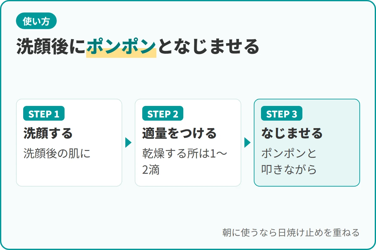 洗顔後にポンポンとなじませる