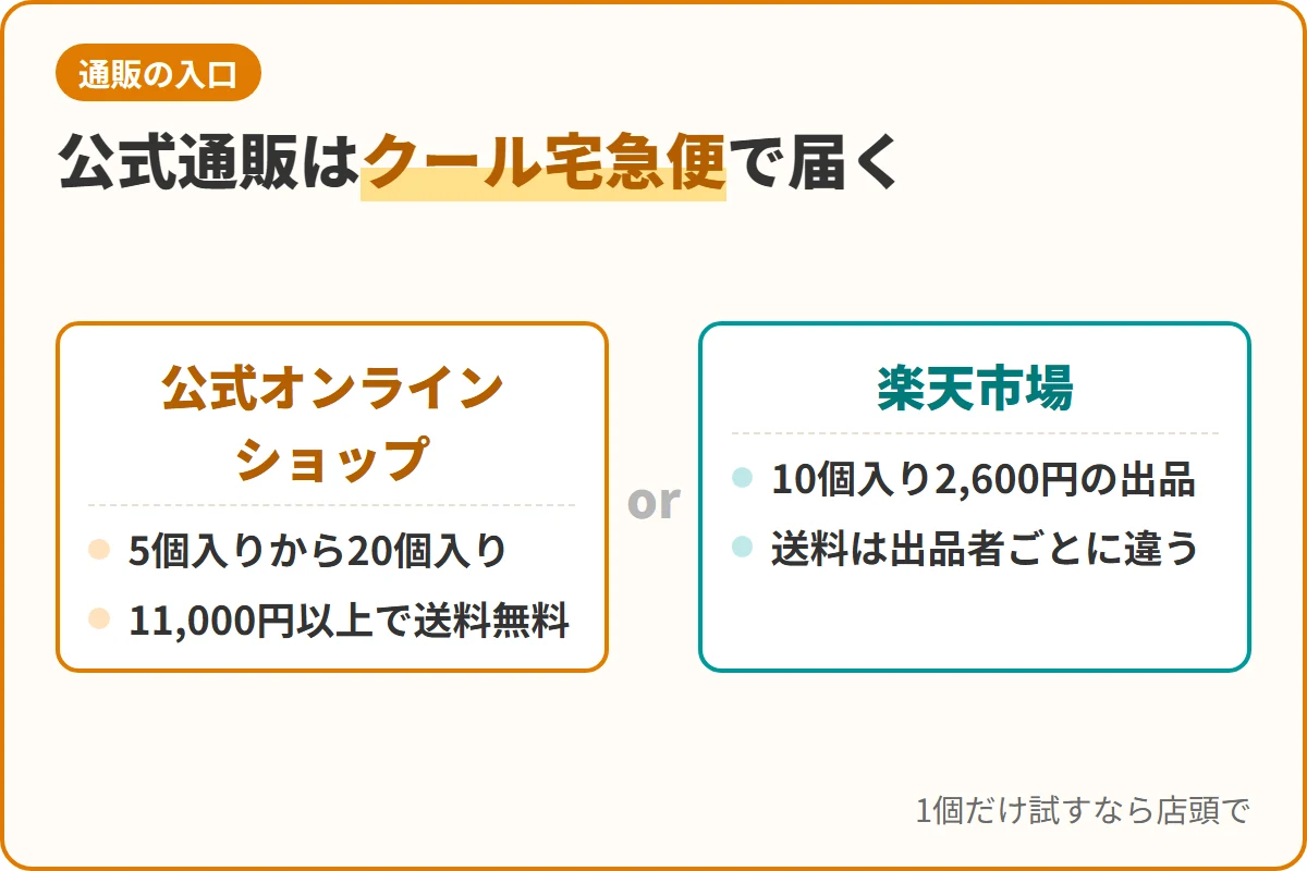 公式通販はクール宅急便で届く