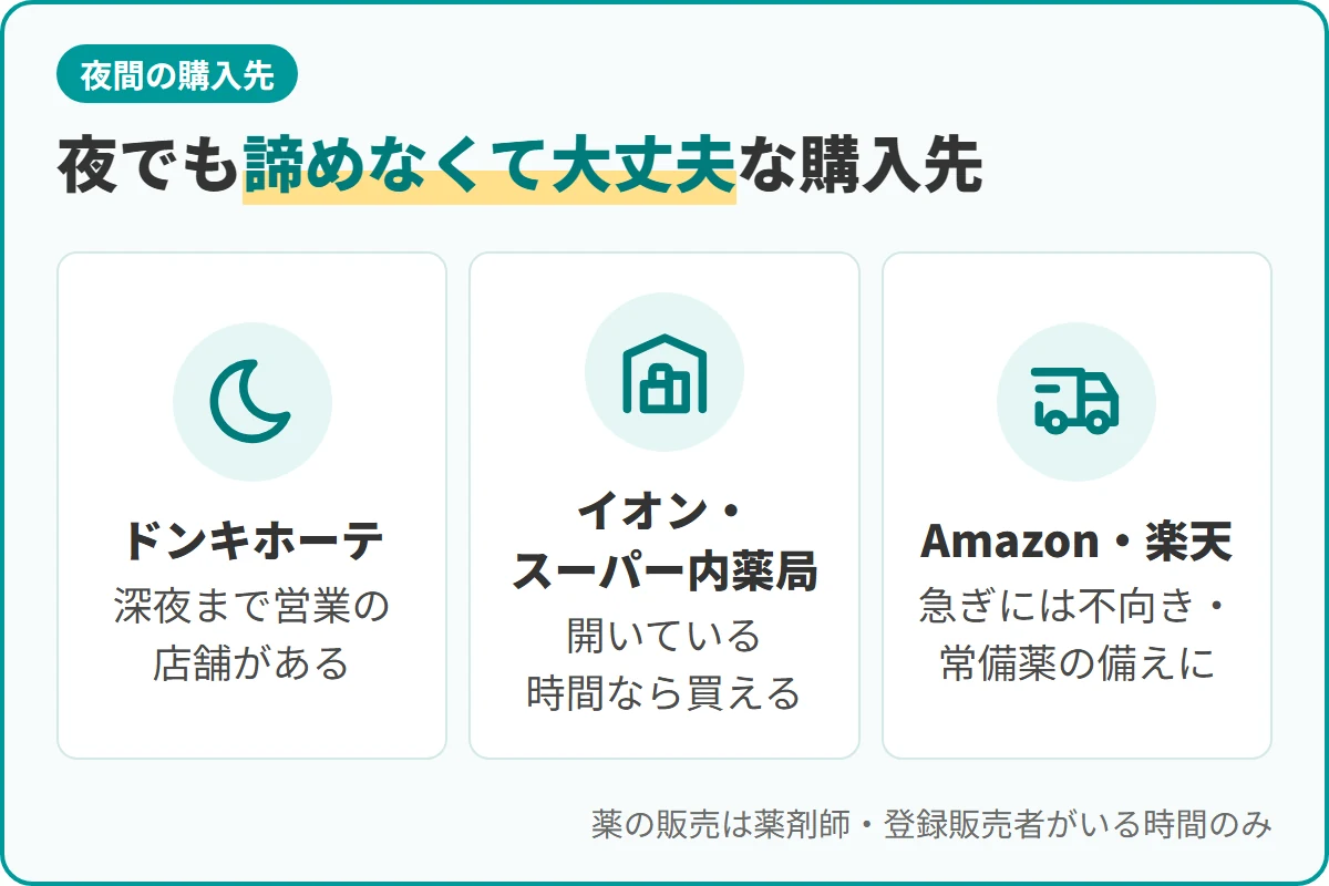 夜でも諦めなくて大丈夫な購入先