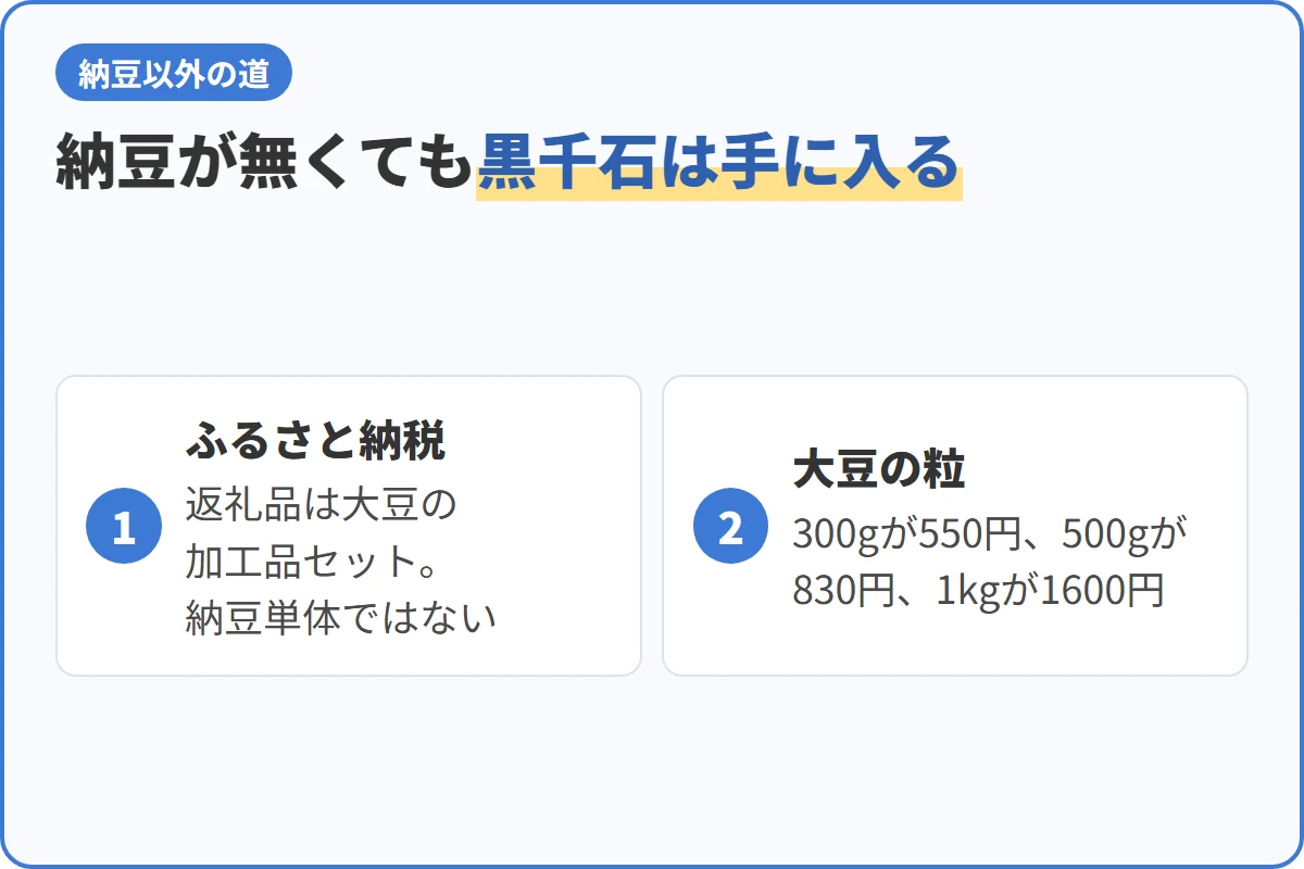 納豆が無くても黒千石は手に入る