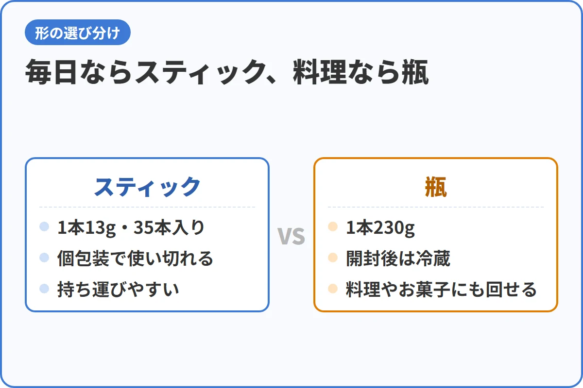 毎日ならスティック、料理なら瓶