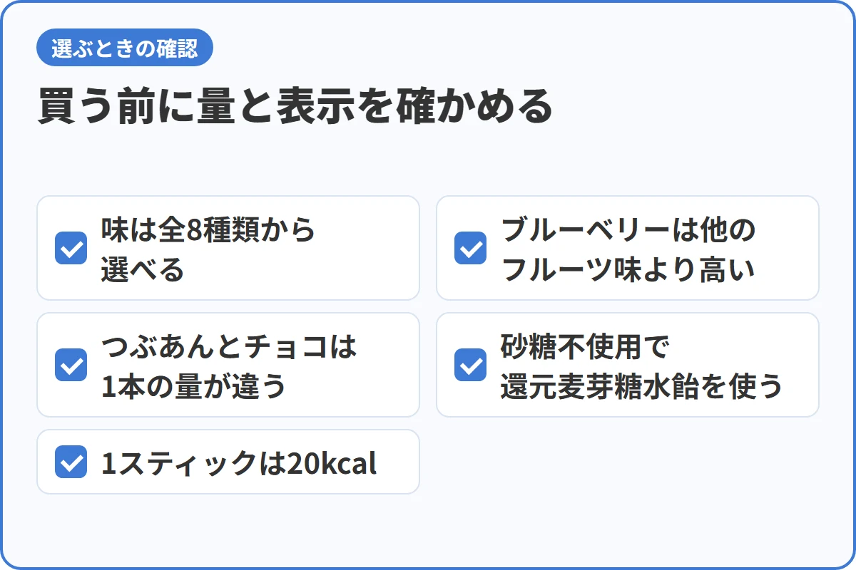 買う前に量と表示を確かめる