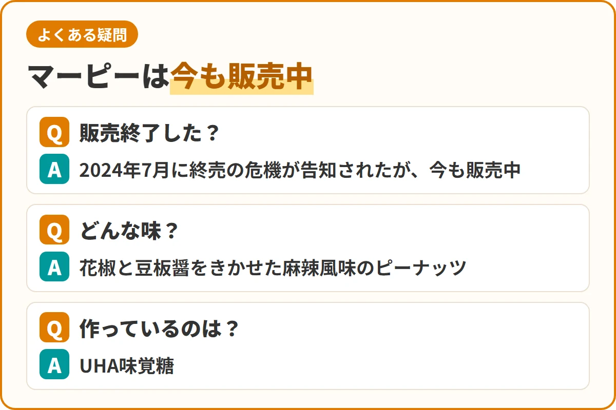マーピーは今も販売中