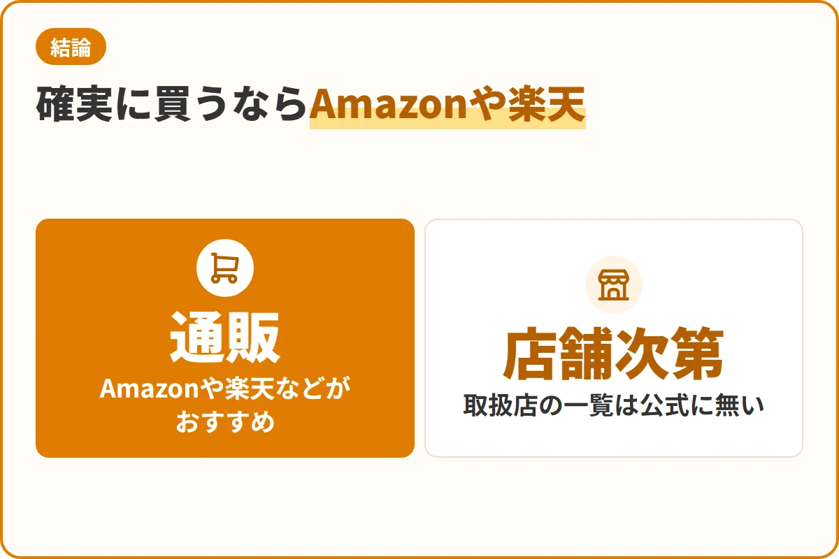 確実に買うならAmazonや楽天