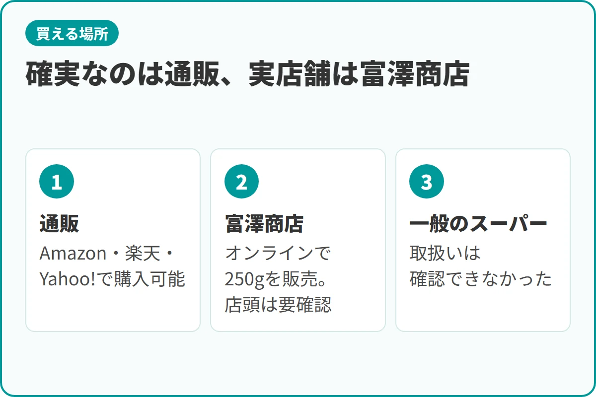 確実なのは通販、実店舗は富澤商店