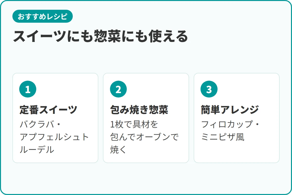 スイーツにも惣菜にも使える