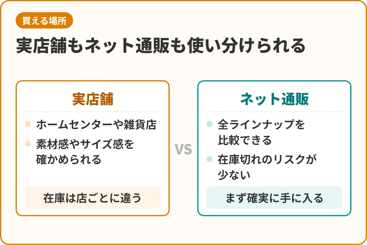 実店舗もネット通販も使い分けられる