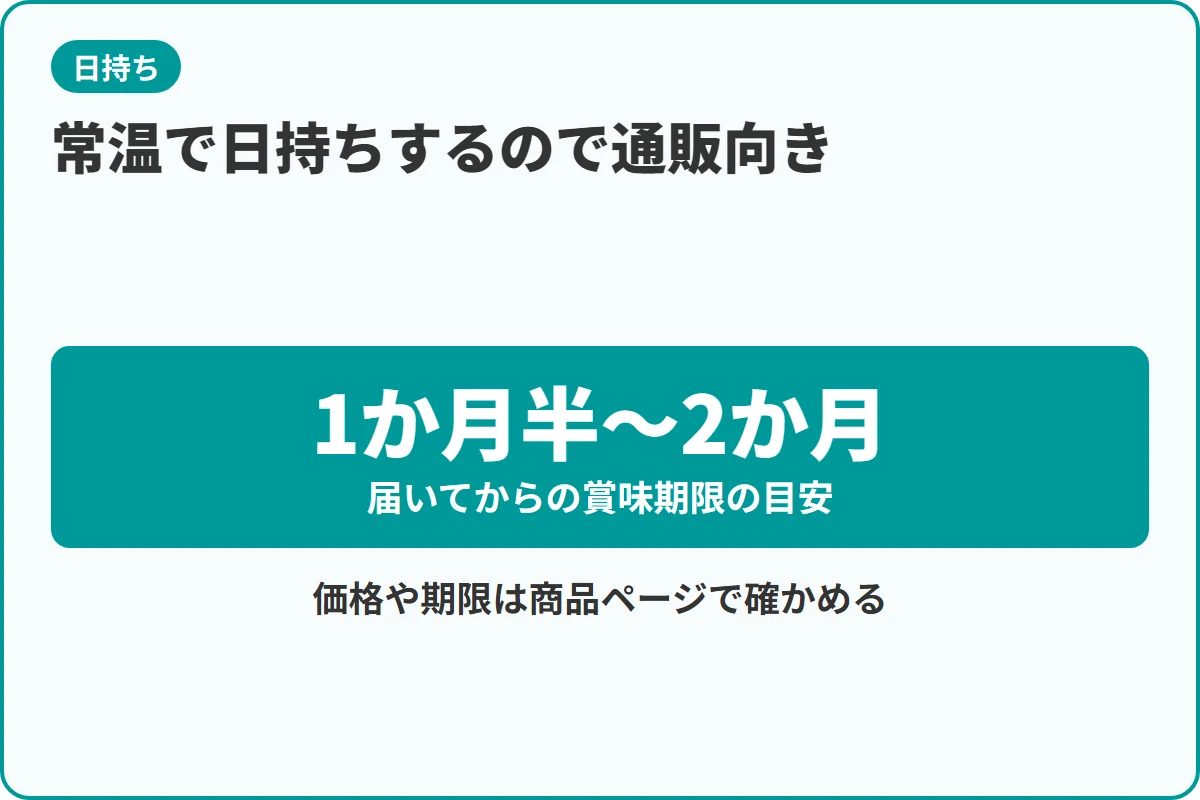 常温で日持ちするので通販向き