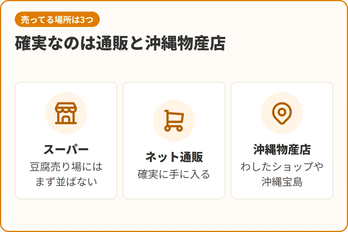 確実なのは通販と沖縄物産店