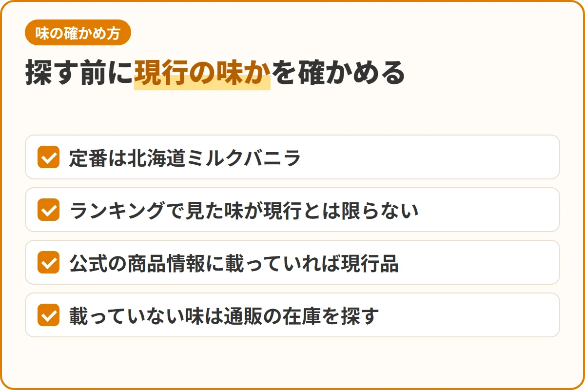 探す前に現行の味かを確かめる